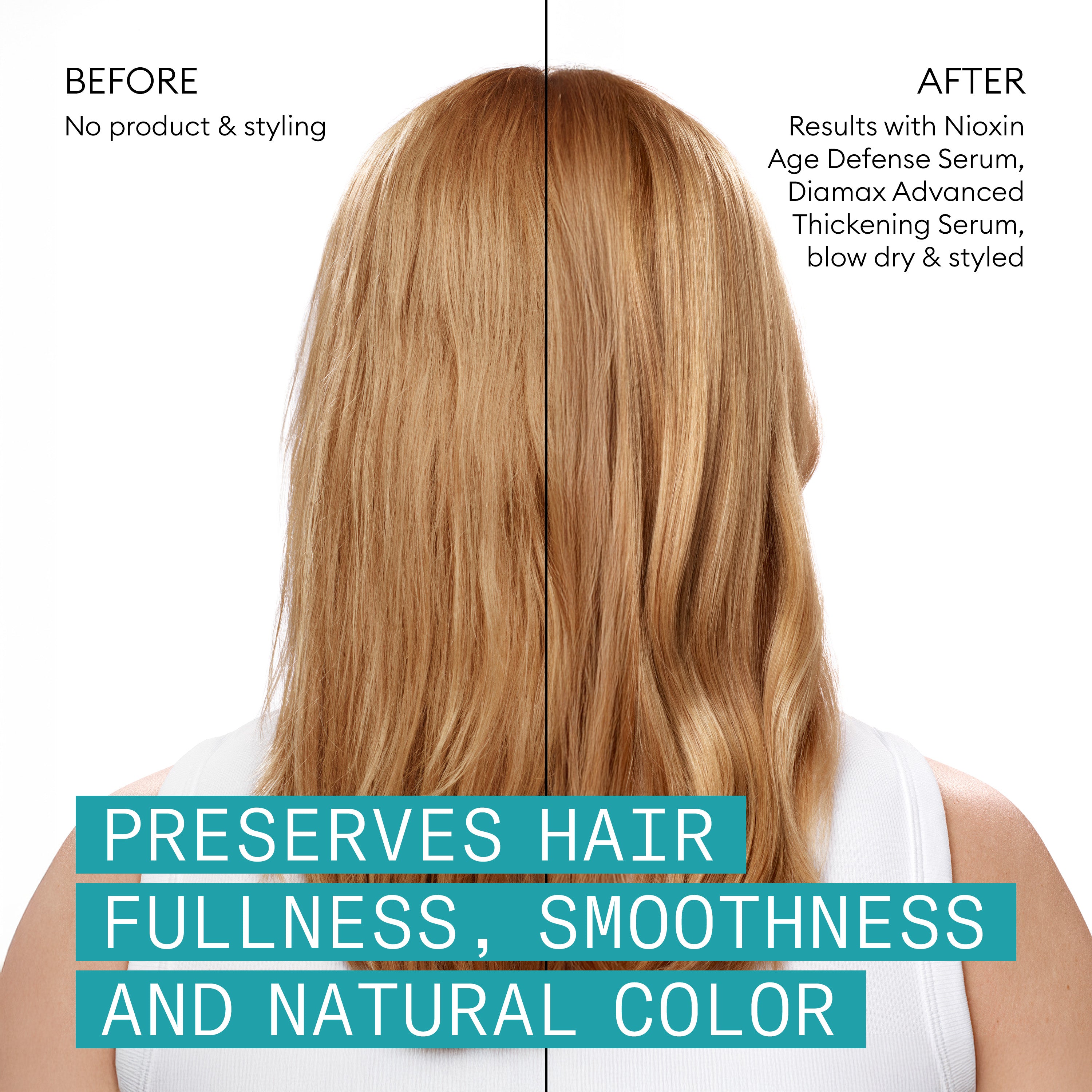 Sérum anti-âge Nioxin, 70 ml