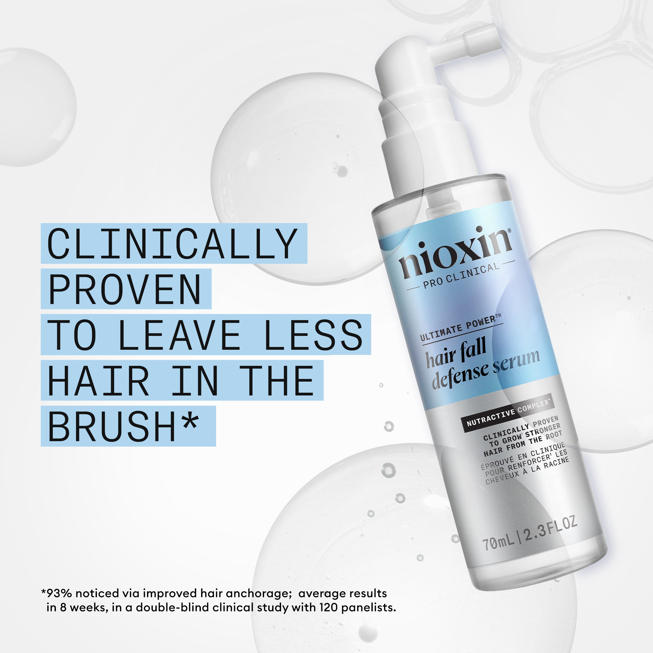 Nioxin Hair Fall Defense Kit - Includes Shampoo, Mask and Serum