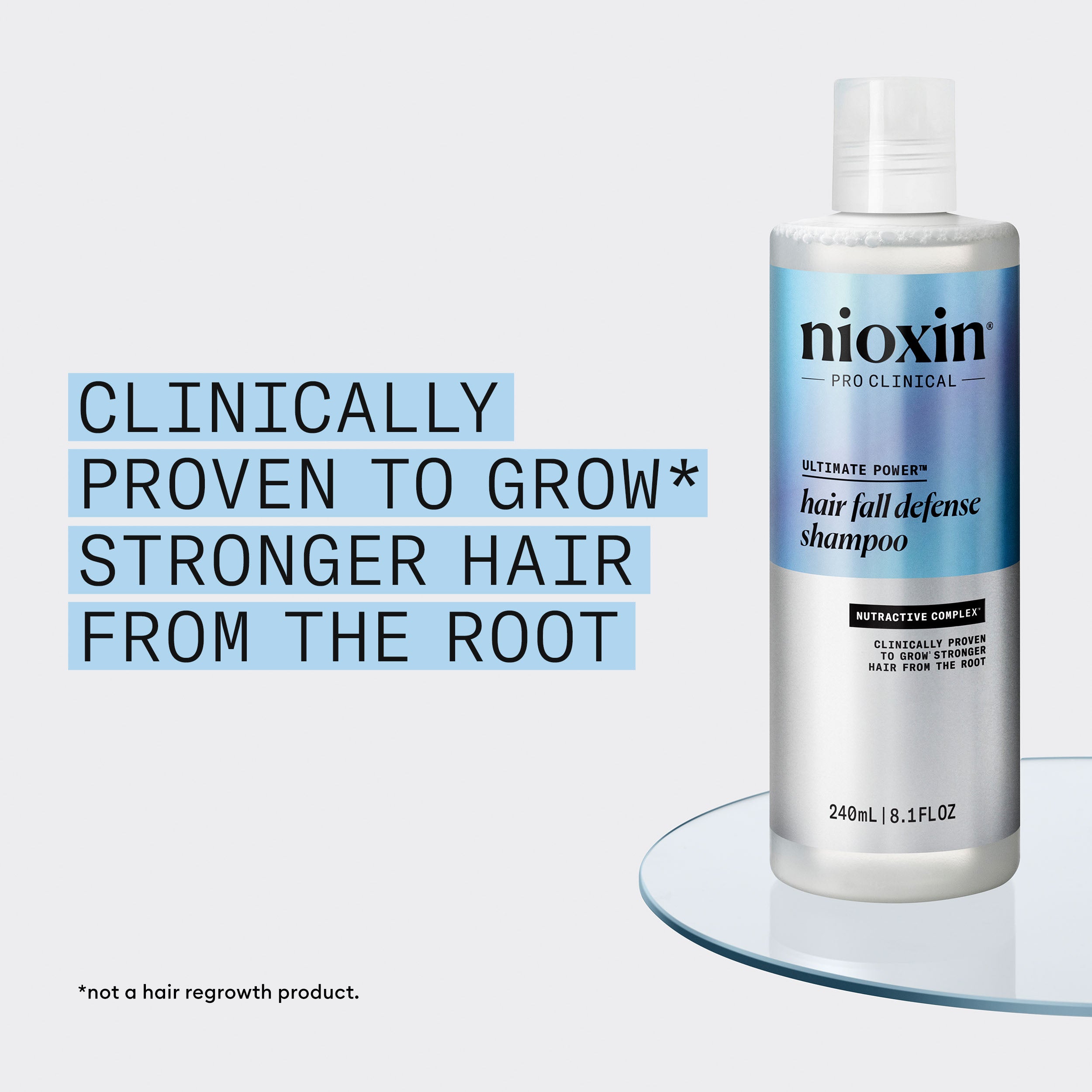 Nioxin Hair Fall Defense Kit - Includes Shampoo, Mask and Serum