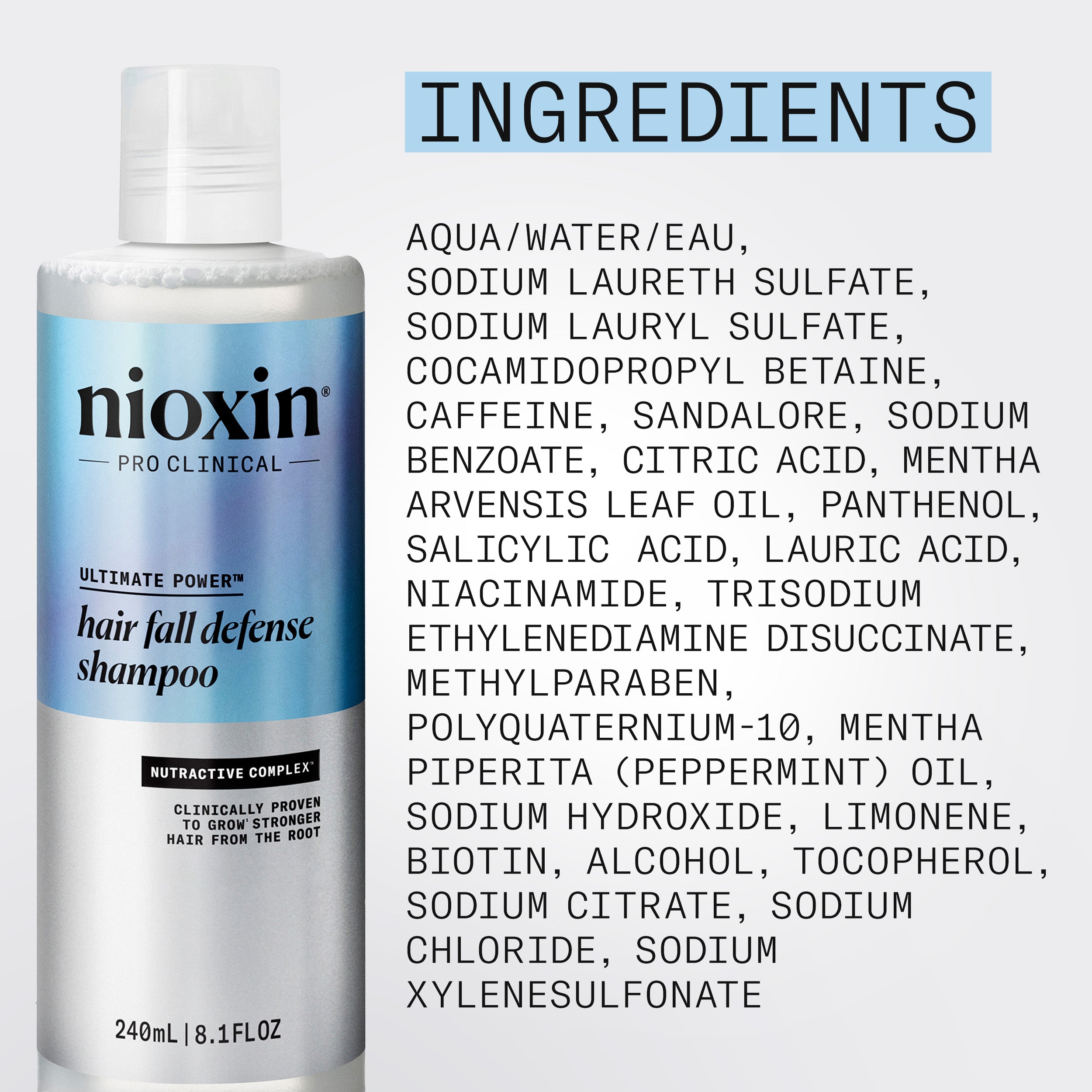 Nioxin Hair Fall Defense Shampoo