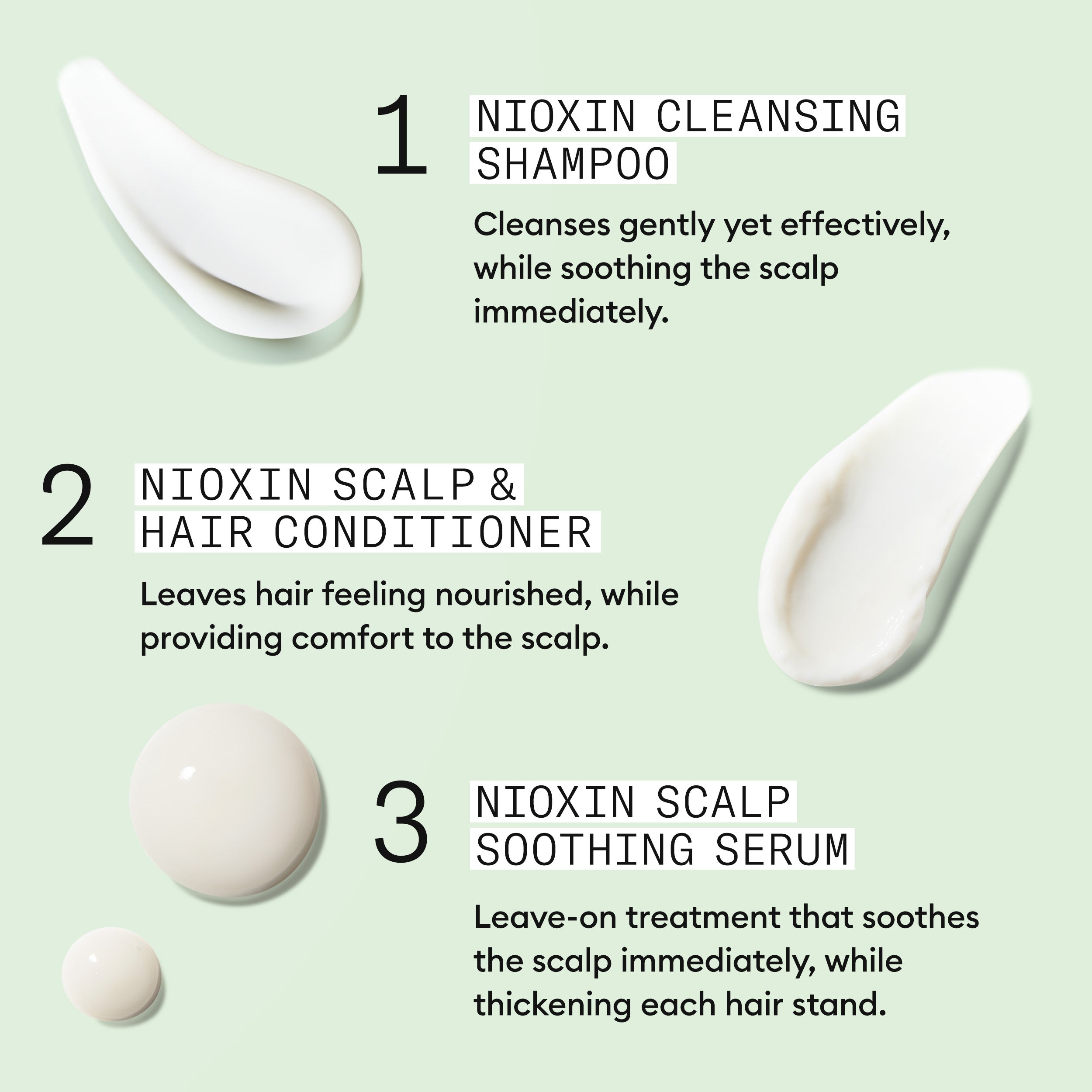 Nioxin Scalp Relief System - Hair Products for Sensitive, Itchy Scalp - Includes Shampoo, Conditioner and Serum