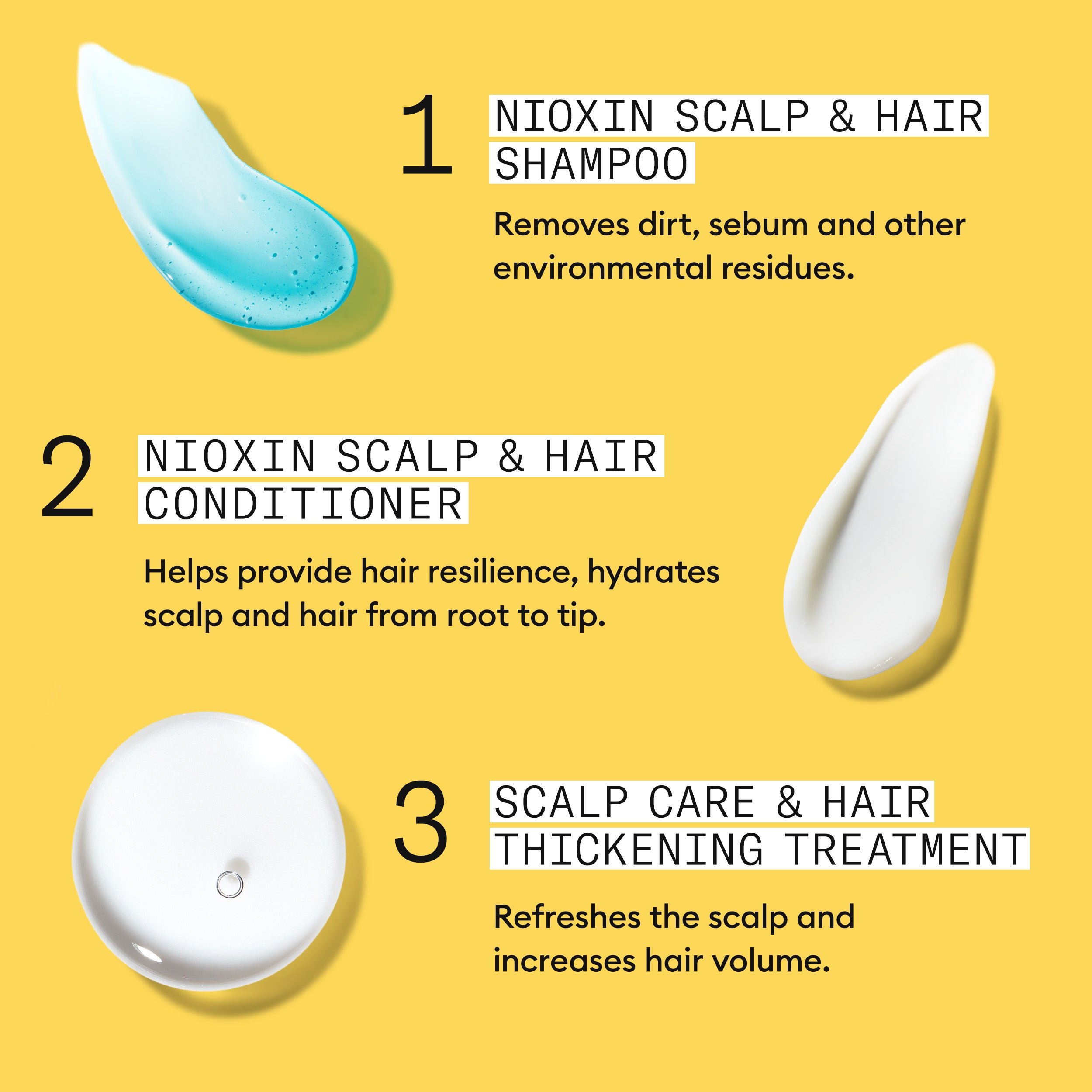 Nioxin Scalp + Hair Thickening System 1 - Includes Shampoo, Conditioner and Scalp Treatment