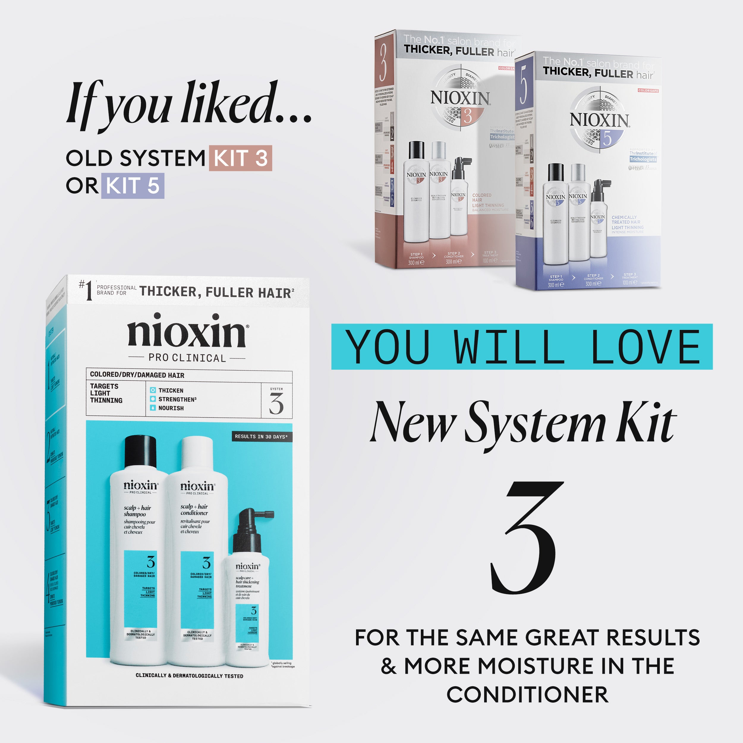 Nioxin Scalp  + Hair Thickening System 3 - Includes Shampoo, Conditioner and Scalp Treatment