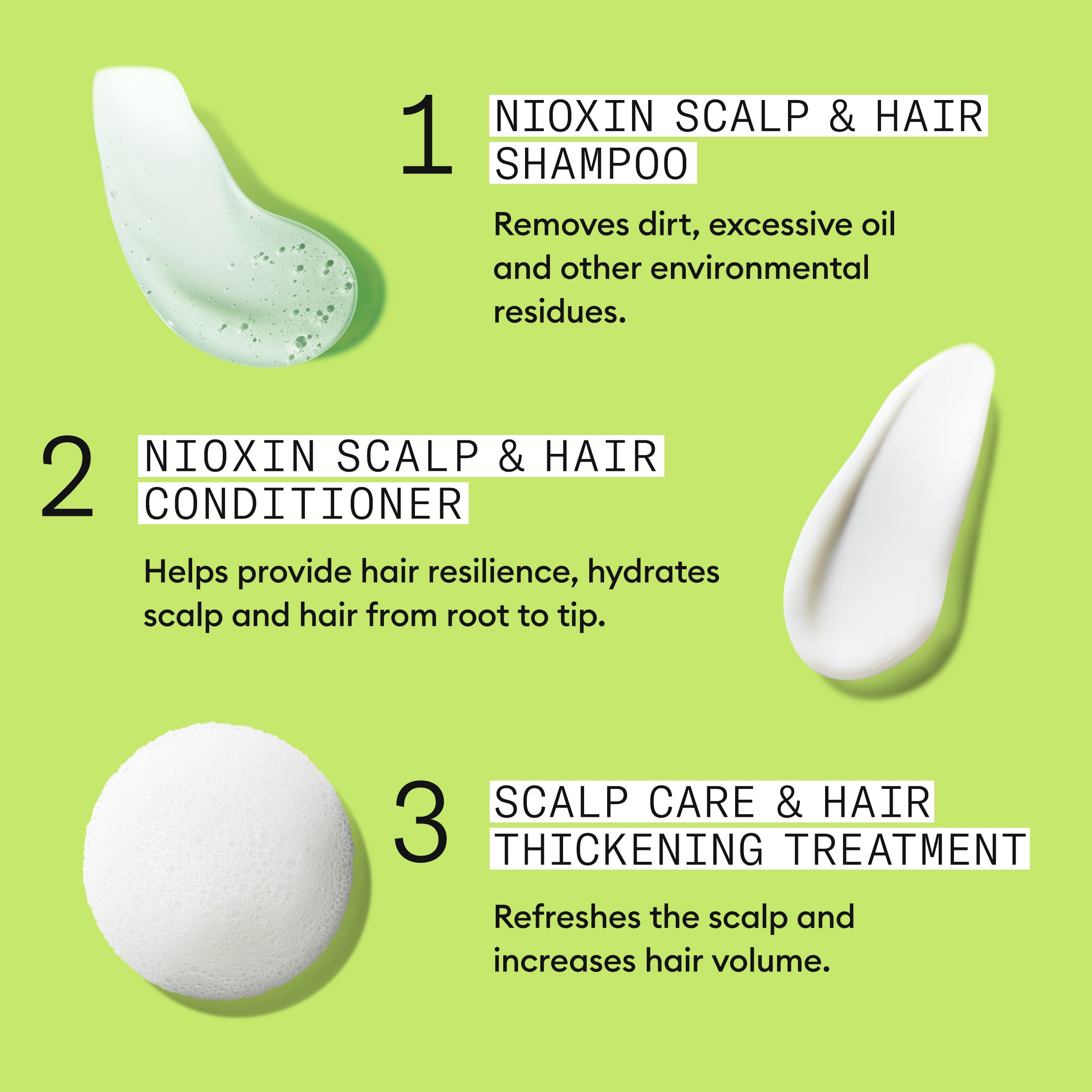 Nioxin Scalp  + Hair Thickening System 2 - Includes Shampoo, Conditioner and Scalp Treatment