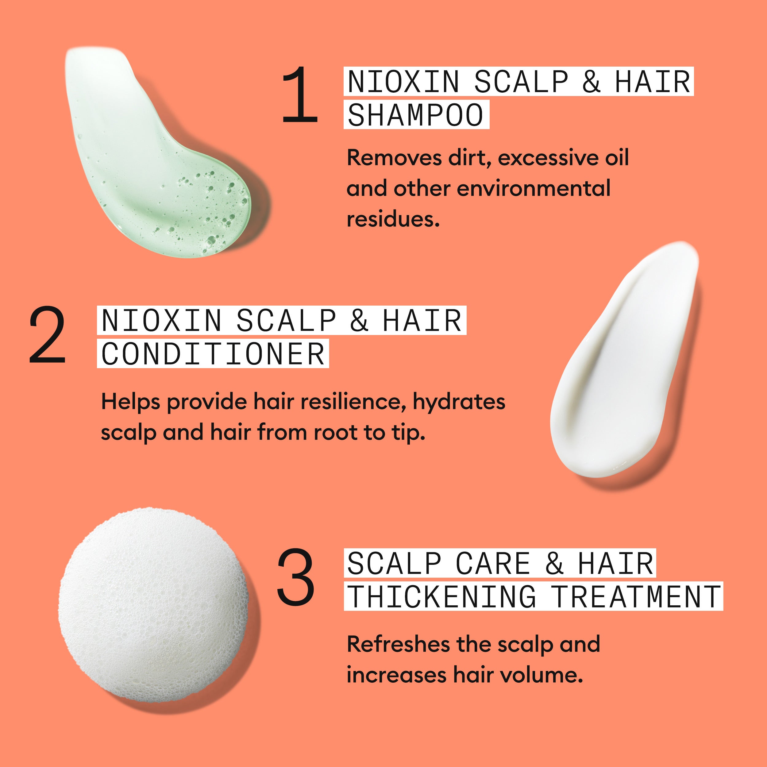 Nioxin Système 4 - Comprend un shampooing, un après-shampooing et un soin du cuir chevelu