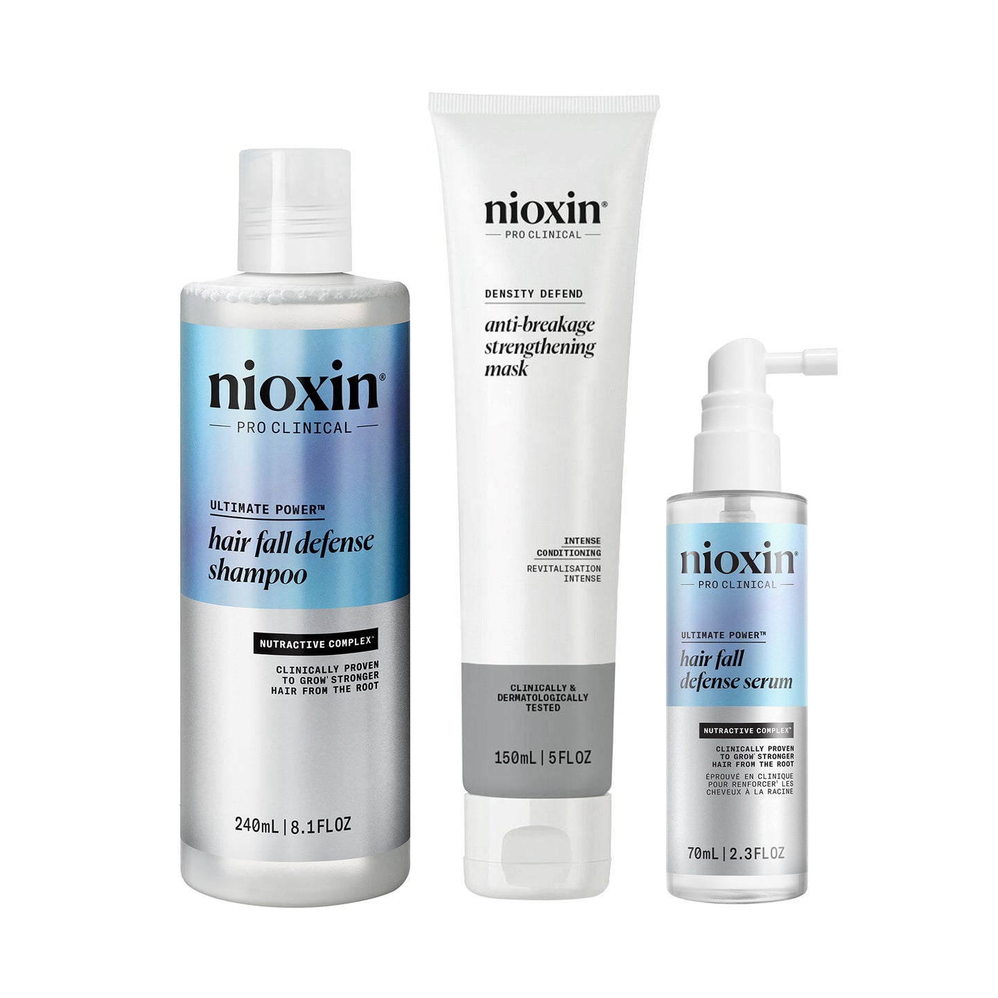 Nioxin Canada - Effective Thinning Hair & Scalp Solutions
